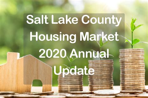 Salt Lake County 2020 Median Home Prices