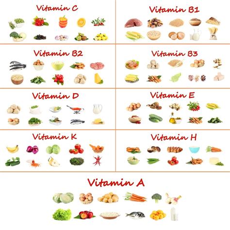 Vitaminas y frutas saludables De dónde vienes nuestras vitaminas Ernährung Gesunde