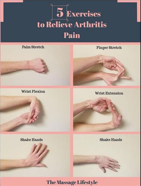 Wrist Stretches Prevent Arthritis Arthritis Exercises Hand