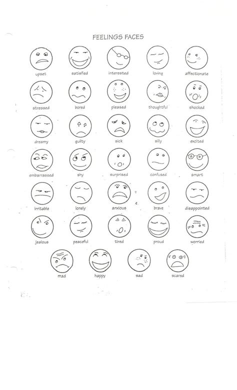 Circle Feelings Faces