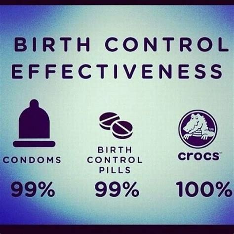 Birth Control Effectiveness Friday Funny Pictures