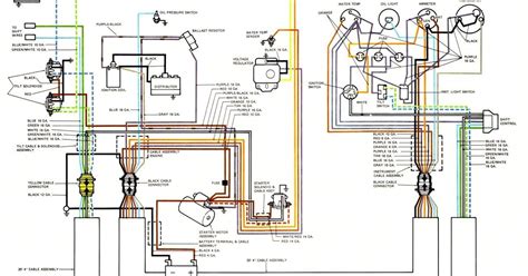 To view almost all photos throughout bayliner engine wiring diagram pictures gallery you should abide by this particular web page link. Pin di wiring diagram