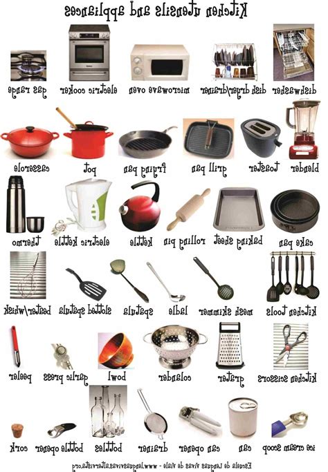 Awasome Equipment In Kitchen With Names References Decor