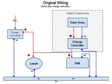 Check spelling or type a new query. Rv Power Converter Wiring Diagram - Wiring Diagram And Schematic Diagram Images