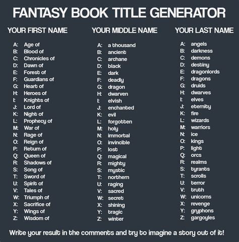 fantasy romance book title generator your romance novel name funny names romance novels