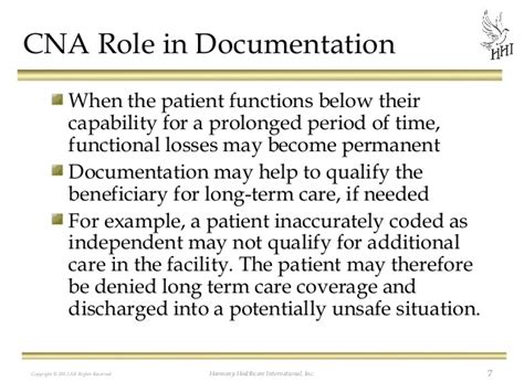 Samples Of Good Nursing Documentation In Long Term Care