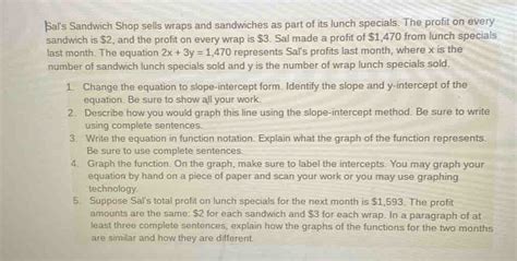 Solved Sal S Sandwich Shop Sells Wraps And Sandwiches As Part Of Its Lunch Specials The Profit
