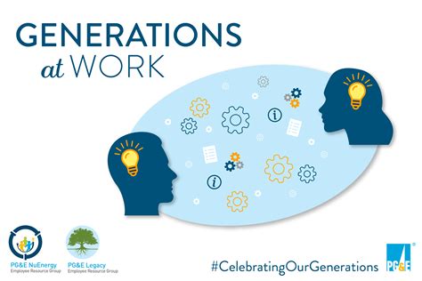 Generations At Work How To Be Inclusive While Creating A Sense Of