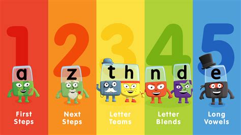 Alphablocks Learning Is Fun With Learning Blocks Cbeebies Shows