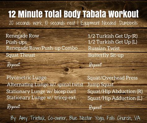 20 minute total body tabata workout perform each exercise for 20 seconds then rest for 10