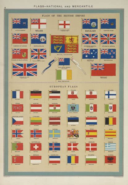Flags National And Mercantile Flags Of The British Empire Barnebys