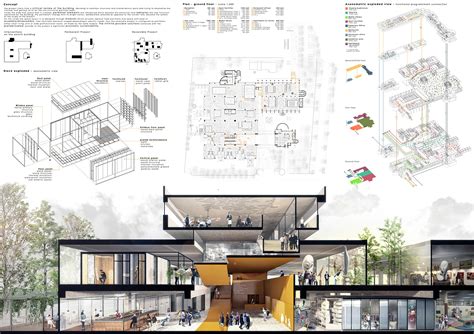 Top 10 Most Important Architecture Presentation Board Tips