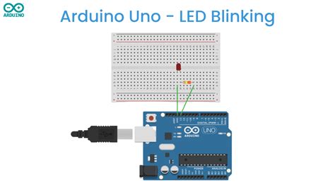 Blinking Led With Arduino Uno Arduino Tutorial