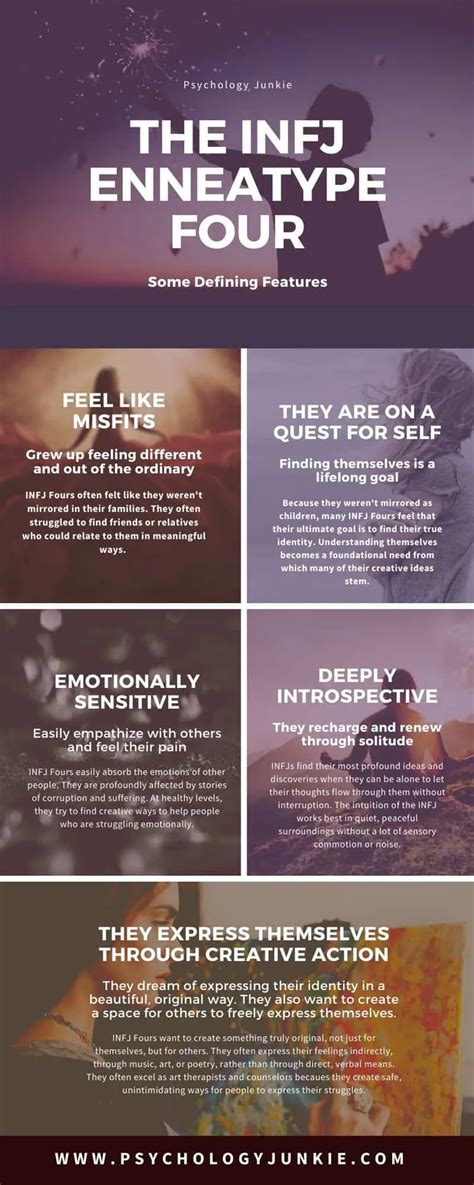 Infj 4