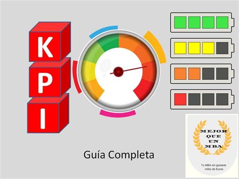 Guía completa sobre KPIs