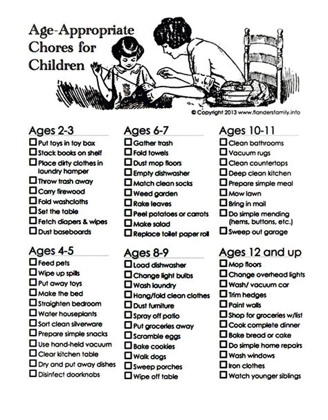 Connect The Dots Ginger Becky Allen Age Appropriate Chore Chart For Kids
