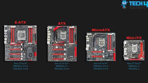 Motherboard Form Factors All Types And Difference Tech4gamers