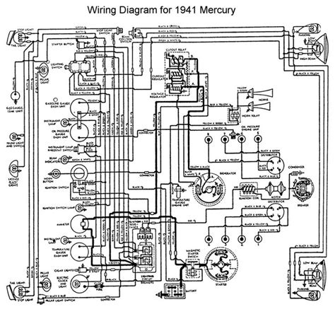 mercury  pin wiring harness diagram wiring diagram list