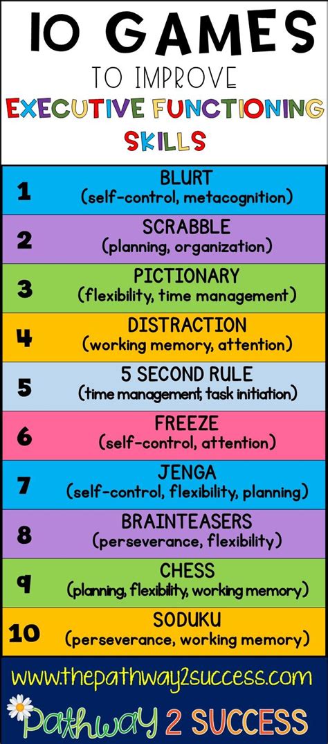 8 essential skills for college students to be successful. Games to Improve Executive Functioning Skills | Executive ...