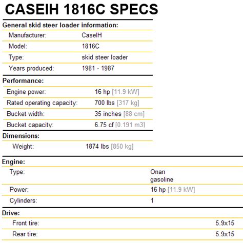 Case 1816c Skid Steer Attachments Specifications