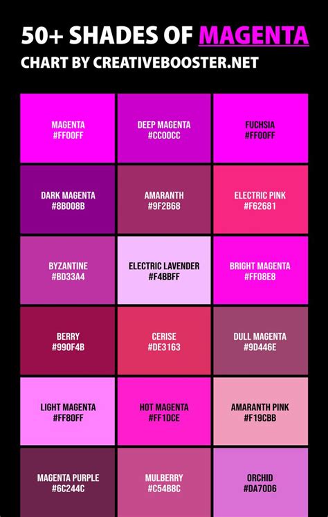 50 Shades Of Magenta Color Names Hex Rgb And Cmyk Codes In 2023