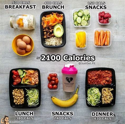 Pin By Tynisha Clarke On Meal Prep 2000 Calorie Meal Plan Healthy