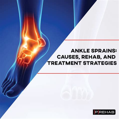 Early Ankle Sprain Rehab And Exercises Footankle