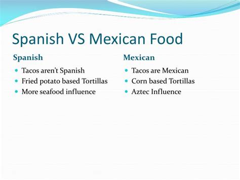 What Is The Difference Between Argentine Spanish And Mexican Spanish