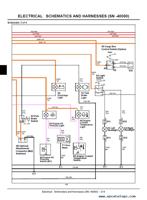 John Deere Gator 4x2 Wiring Diagram Sherlmacallen