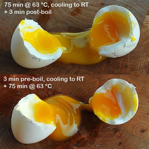 How long to boil eggs (soft, firm, or hard). Perfect egg yolks (part 2) » Khymos