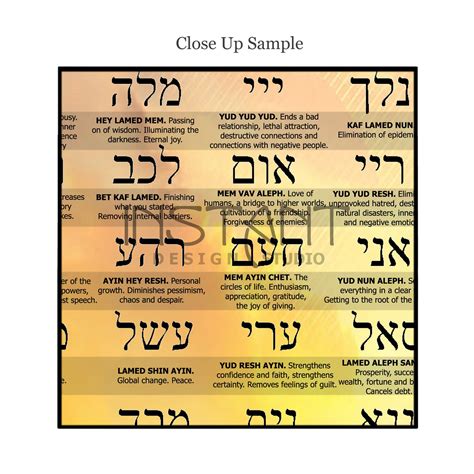 72 Names Of God Print Chart Divine Qualities Meanings Kabbalah Etsy