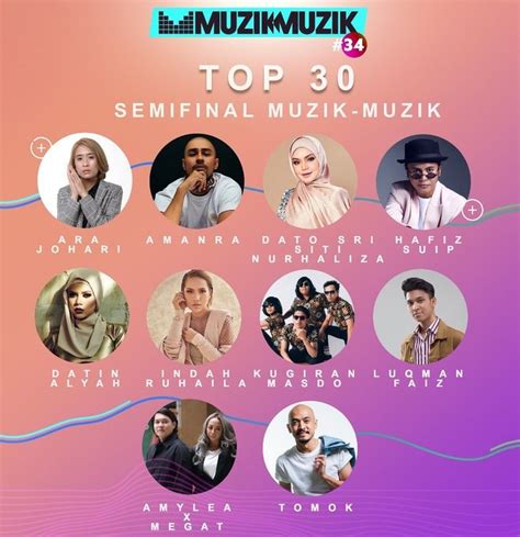 Senitv com muzik muzik separuh akhir minggu pertama. Akhirnya Didedahkan! Ini Senarai 30 Lagu Separuh Akhir ...