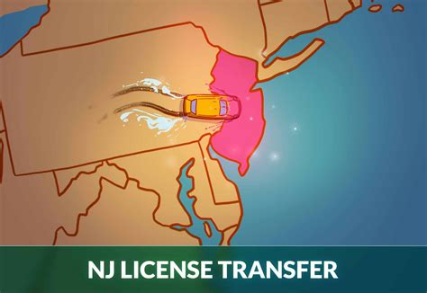 Transferring Your Drivers License To New Jersey 2022 Guide