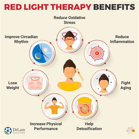 Is Detoxing With Red Light Therapy The Key To Vibrant Healthy Skin