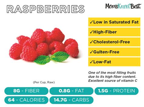 Health Benefits Of Raspberries For Moms To Be And Kids