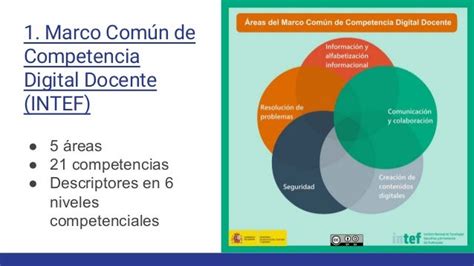 Prueba Diagnóstica De Competencia Digital Docente