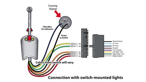 Turn Signal Wiring Diagram Wire