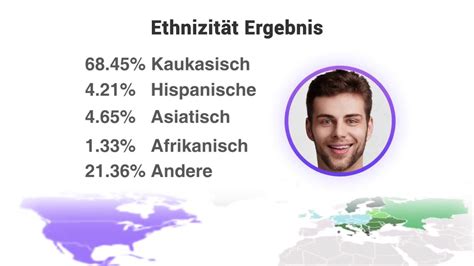 Ethnicity Face Scanredpit Category