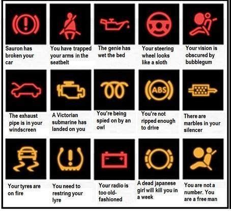 Have one of your dashboard warning lights turn on in your nissan can be frustrating, but if you aren't sure what the dashboard light means or what it's trying to tell you, it can be downright scary. Different ways of interpreting warning lights in car ...