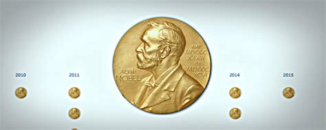 Aquí Están Los 130 Ganadores Del Nobel De La Paz Desde 1901