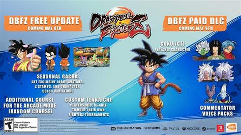 The fighterz pass 3 will grant you access to no less than 5 additional mighty characters who will surely enhance your fighterz experience! Reminder: The Latest Free Update For Dragon Ball FighterZ ...
