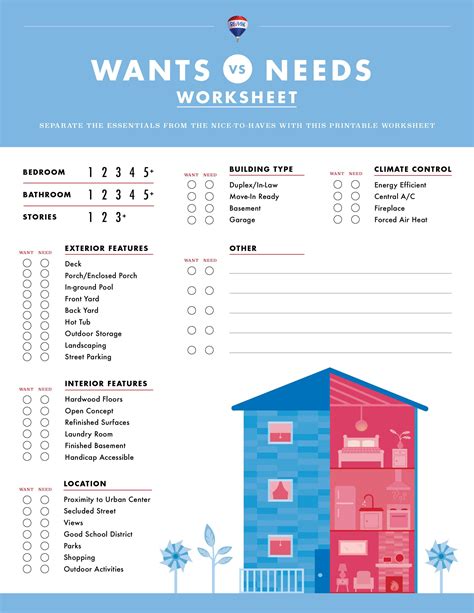 We found some images about. The line between wants and needs is often blurry, and separating them is tough. Print out this ...