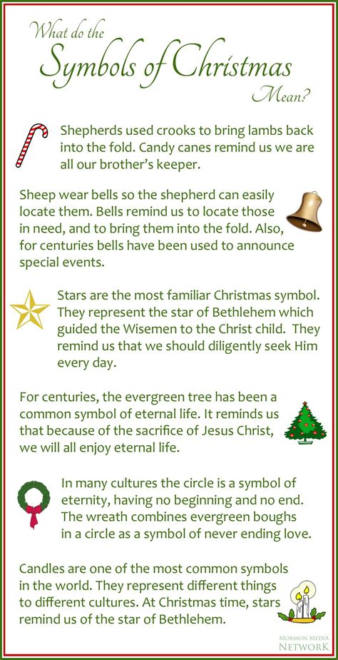 What Do The Symbols Of Christmas Mean Primary Pinterest
