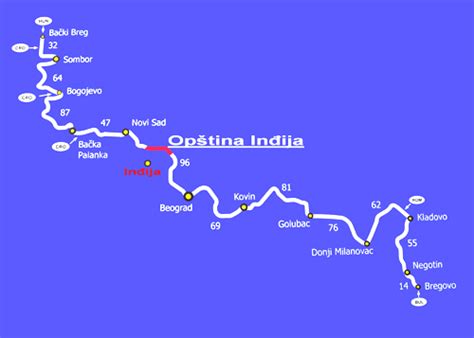 Mapa Euro Velo Srbija 500 1 Pazova Inđija Vesti