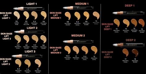 Find Your Perfect Concealer Match Blog Illamasqua