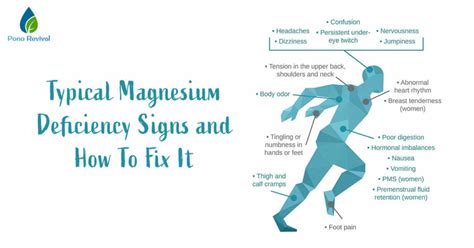 typical magnesium deficiency signs and how to fix it pono revival