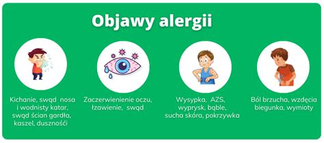 Co To Jest Alergia Jakie Są Objawy I Rodzaje Alergii Czy Z Alergii HOT SEXY GIRL