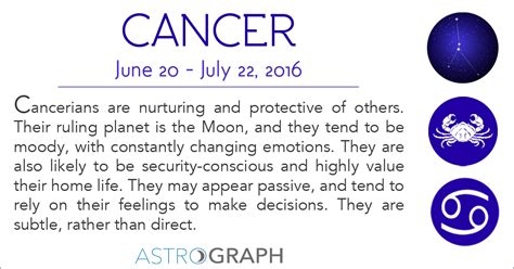 In love, these people born on june 20 that belong to the cancer and gemini zodiac sign, are also intuitive and can make things go in their way, although this would be the opposite of what all their. ASTROGRAPH - Cancer Astrology: The Season of the Crab