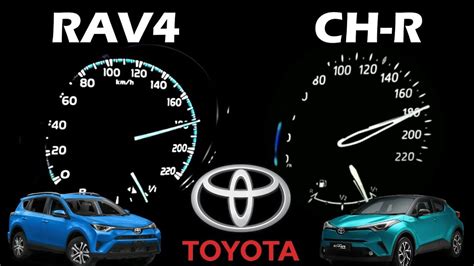 コンプリート！ Toyota C Hr Vs Rav4 111054 Toyota Chr Vs Rav4 2020