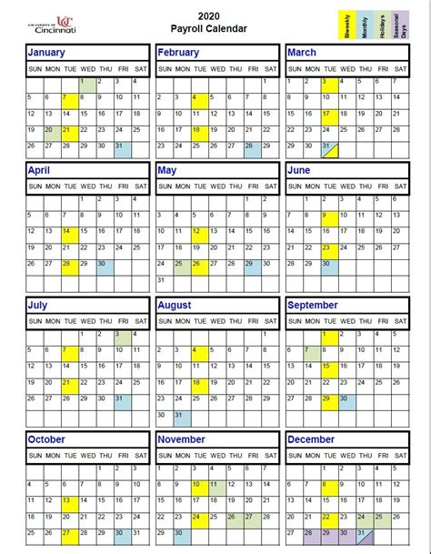 We can't forget to mention that all our calendars, including our printable 2021 calendar. Collect Federal Pay Period 2021 - Best Calendar Example